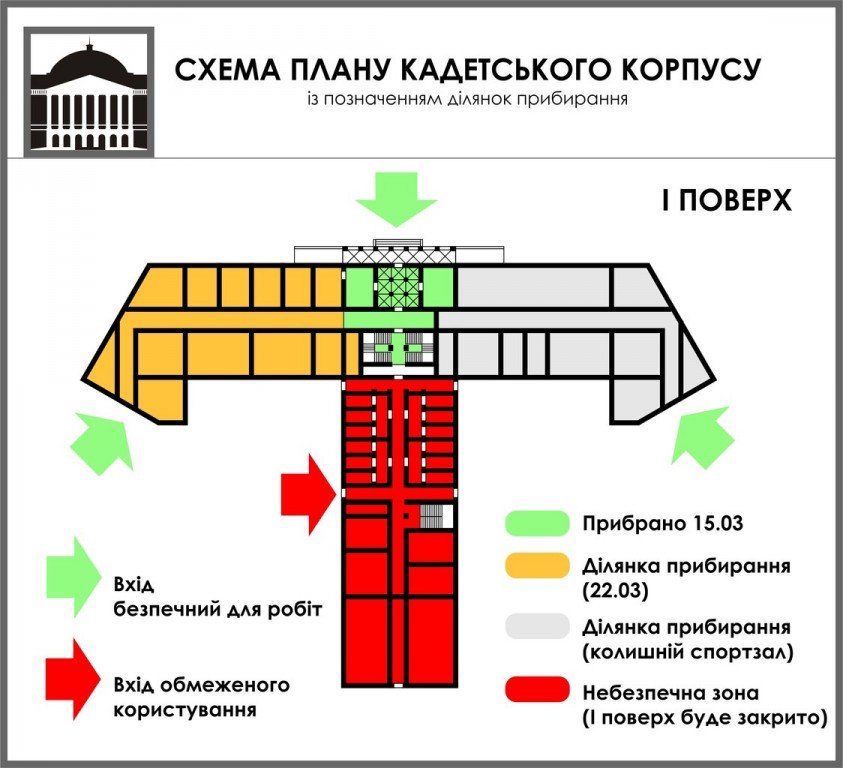 У Полтаві призначили друге прибирання Кадетського корпусу