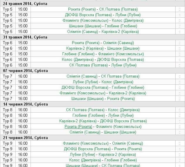 Стартував чемпіонат Полтавщини – 2014 (турнірні таблиці)