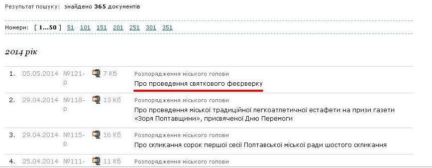 Попри ситуацію в країні, у Полтаві планують феєрверк на 9 травня