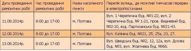 У Полтаві вимикатимуть світло: графік