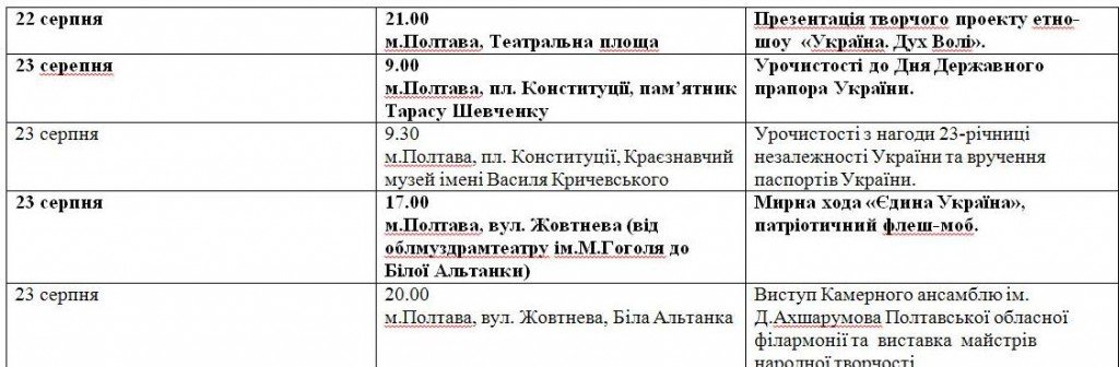 Оприлюднили заходи до Дня прапора і Дня Незалежності у Полтаві