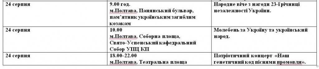 Оприлюднили заходи до Дня прапора і Дня Незалежності у Полтаві