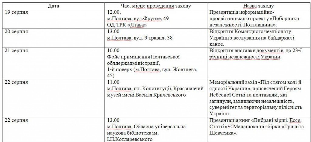 Оприлюднили заходи до Дня прапора і Дня Незалежності у Полтаві