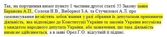 Андрій Баранов не зміг правильно заповнити документи та вибув з боротьби за депутатський мандат - ДОКУМЕНТ