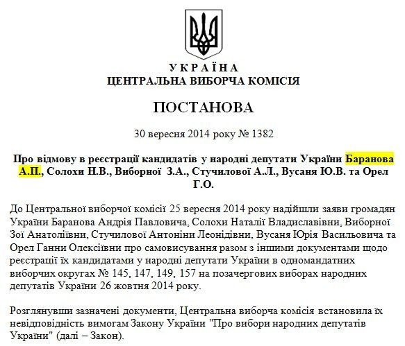 Андрій Баранов не зміг правильно заповнити документи та вибув з боротьби за депутатський мандат - ДОКУМЕНТ