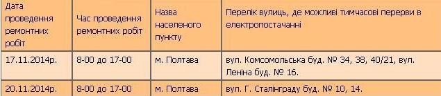 У Полтаві вимикатимуть світло: графік відключення