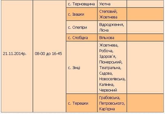 У Полтавському районі вимикатимуть світло: графік відключень