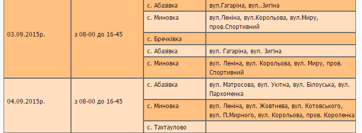 У Полтавському районі вимикатимуть електроенергію