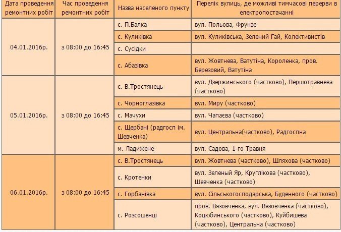 У Полтавському районі перед Різдвом вимикатимуть світло: графік