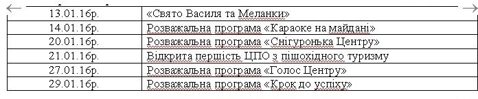 Для полтавських дітей на зимові канікули організували дозвілля: заходи