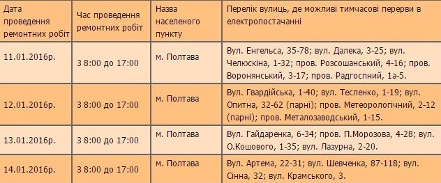 У Полтаві вимикатимуть світло: графік з 11 січня