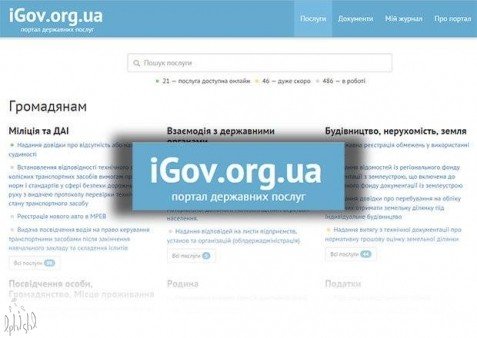 Полтавщина «пасе задніх» у наданні електронних державних послуг