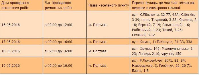 У Полтаві вимикатимуть електроенергію: графік з 16 травня