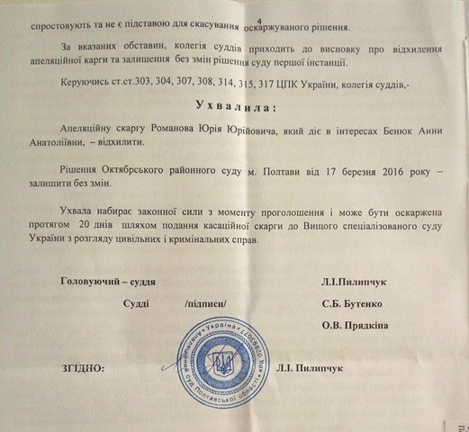 Суд Бенюк-Кукоба проти Жиденка: Апеляційний суд залишає рішення без змін