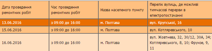 У Полтаві вимикатимуть електроенергію: графік з 13 червня