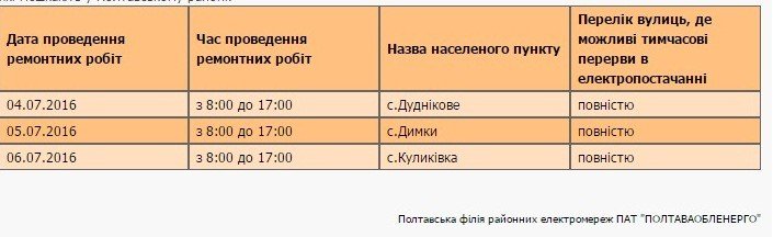 У Полтавському районі вимикатимуть електроенергію: графік з 4 липня