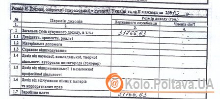 Декларація Вячеслава Стеценка