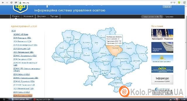 Дані по Полтавській області. копія з сайту reg.isuo.org