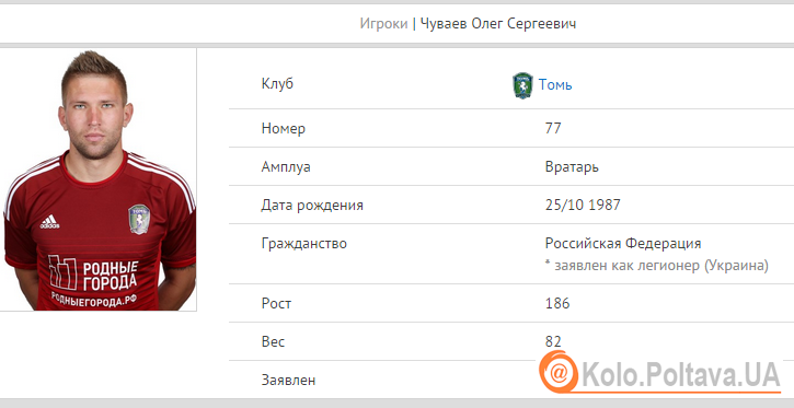 Вихованець полтавського футболу став росіянином