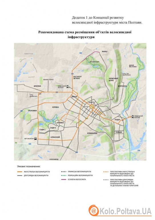 Якою може стати «велосипедна» Полтава