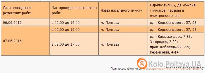 У Полтаві вимикатимуть електроенергію: графік з 6 червня