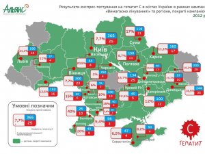 Фото: У Полтаві експрес-тест виявив хворих на гепатит С. Ситуація по Україні (карта)