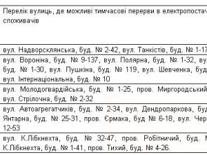 Фото: Наступного тижня в Полтаві вимикатимуть світло: перелік вулиць та будинків (+карта)